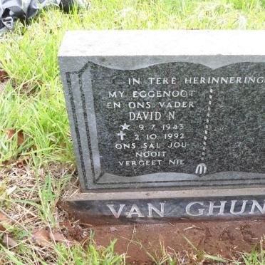 Gh - Surnames starting with the letters Gh