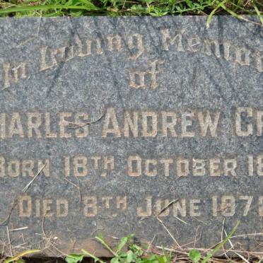 GRAY Charles Andrew 1892-1976