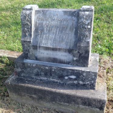 JONES Geoffrey Stuart 1871-1931