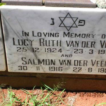 V - Vanne :: Surnames - V