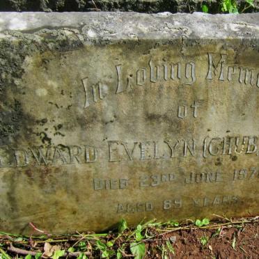 KETTLE Edward Evelyn -1970