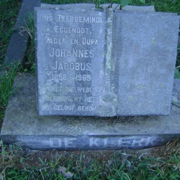 KLERK Johannes Jacobus, de 1888-1969