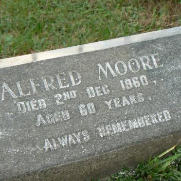 Mo - Surnames starting with the letters Mo