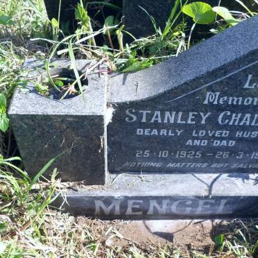 Me - Surnames starting with the letters Me