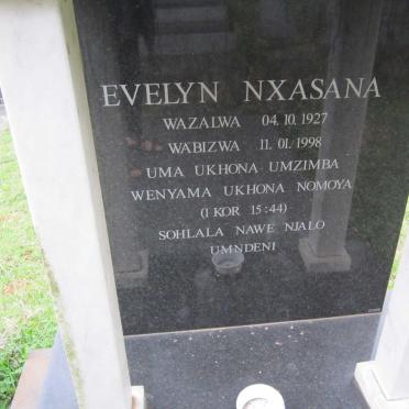 Nx - Surnames starting with the letters Nx