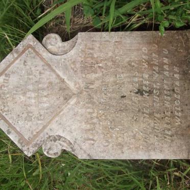 NAUDE Jakob 1889-1928