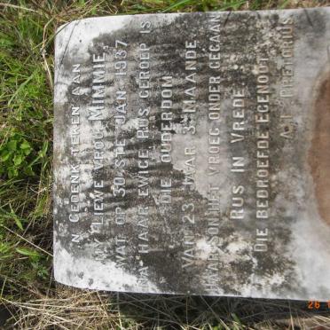 PRETORIUS Mimmie  -1937