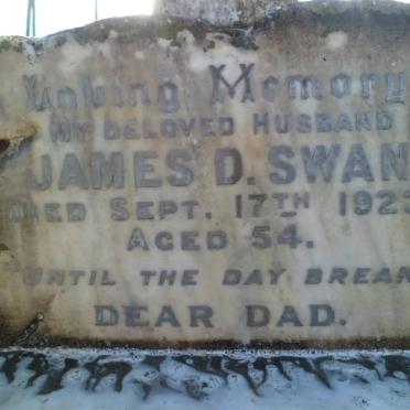 SWAN James D. -1923 &amp; Miceleara Julia -1937