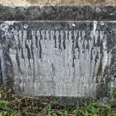 Sc - Surnames starting with the letters Sc