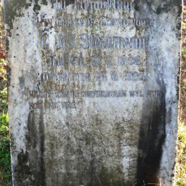 STEINMANN G.J.J. 1898-1923