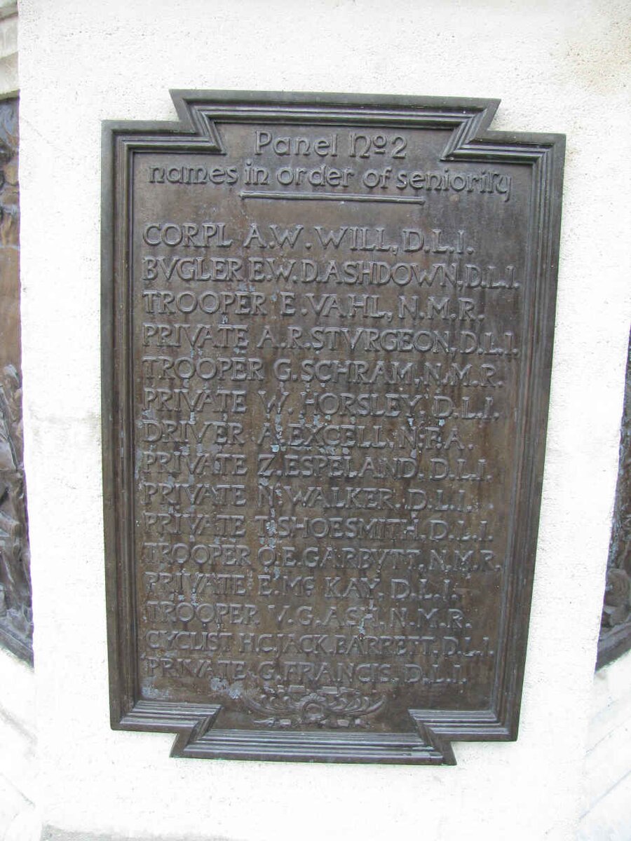 Panel 12-2 : Names in order of seniority