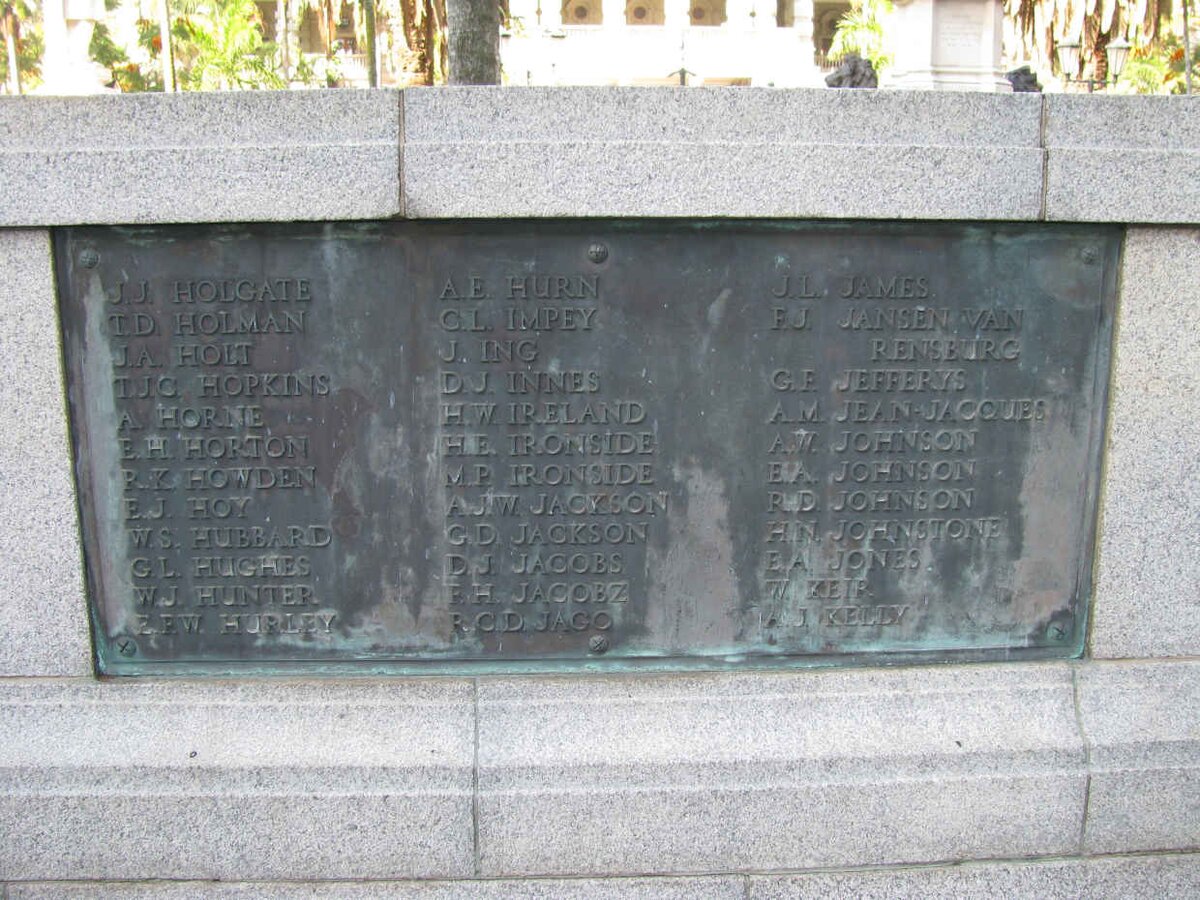 List of Names H-K