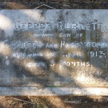BURNETT George -1913 