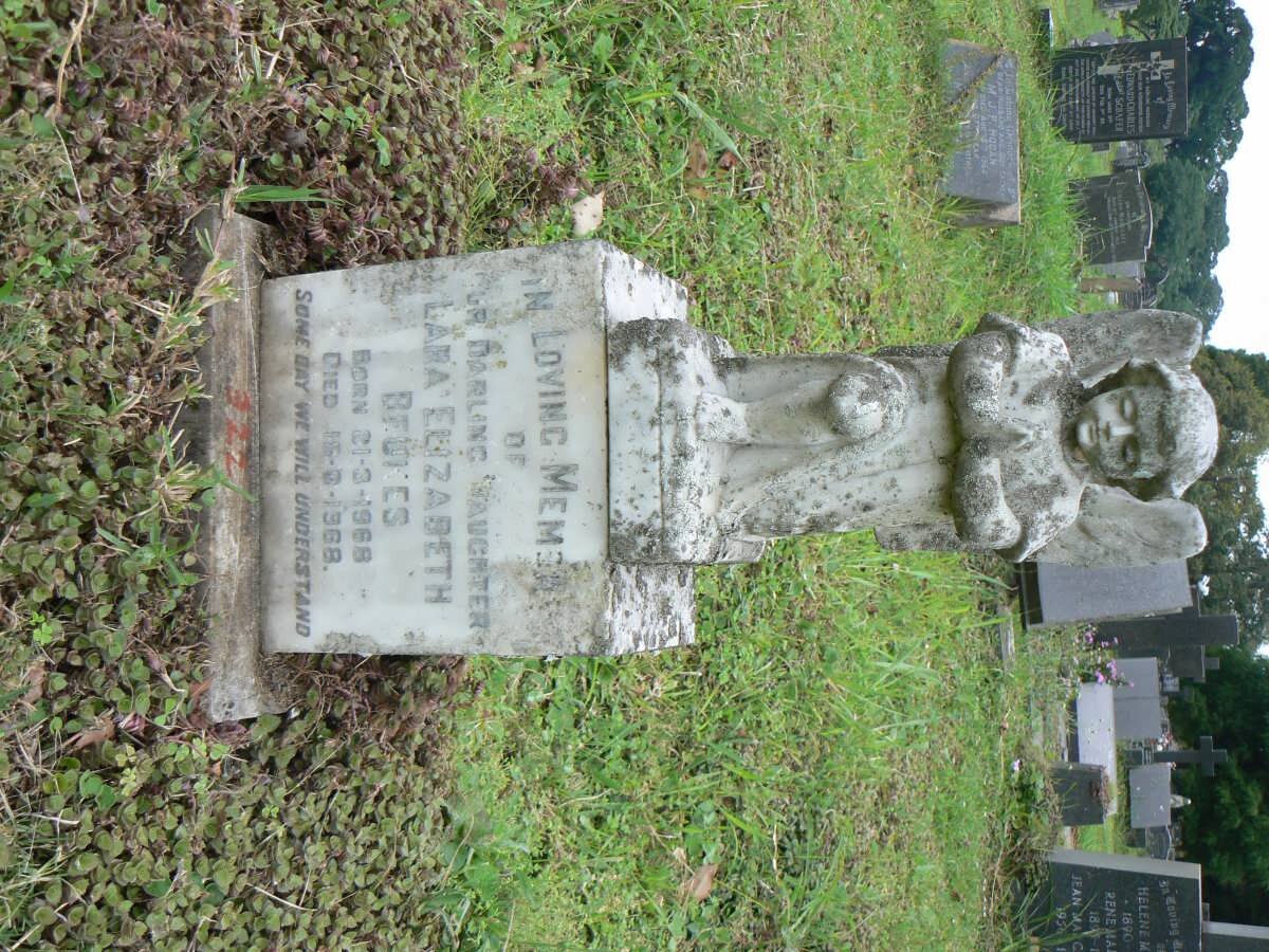 BEUKES Lara Elizabeth 1968-1968