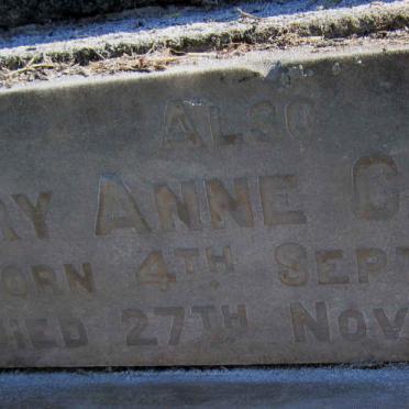 CAYZER Mary Anne 1858-1937