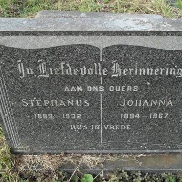 WASSERMAN Stephanus 1889-1932 &amp; Johanna 1894-1967