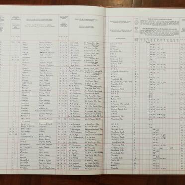 1. DHS Entry Register, Edwin Swales
