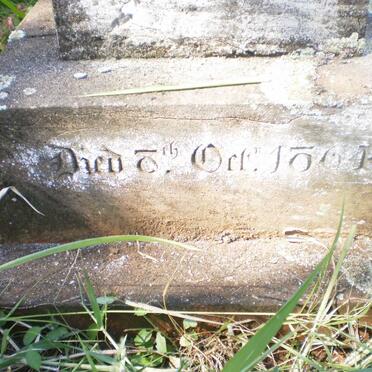 ANDERSON Frederic William -1864