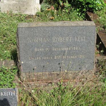 KEIT Norman Robert 1887-1961