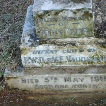 V - Vanne :: Surnames - V