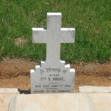 BRUCE S. -1900