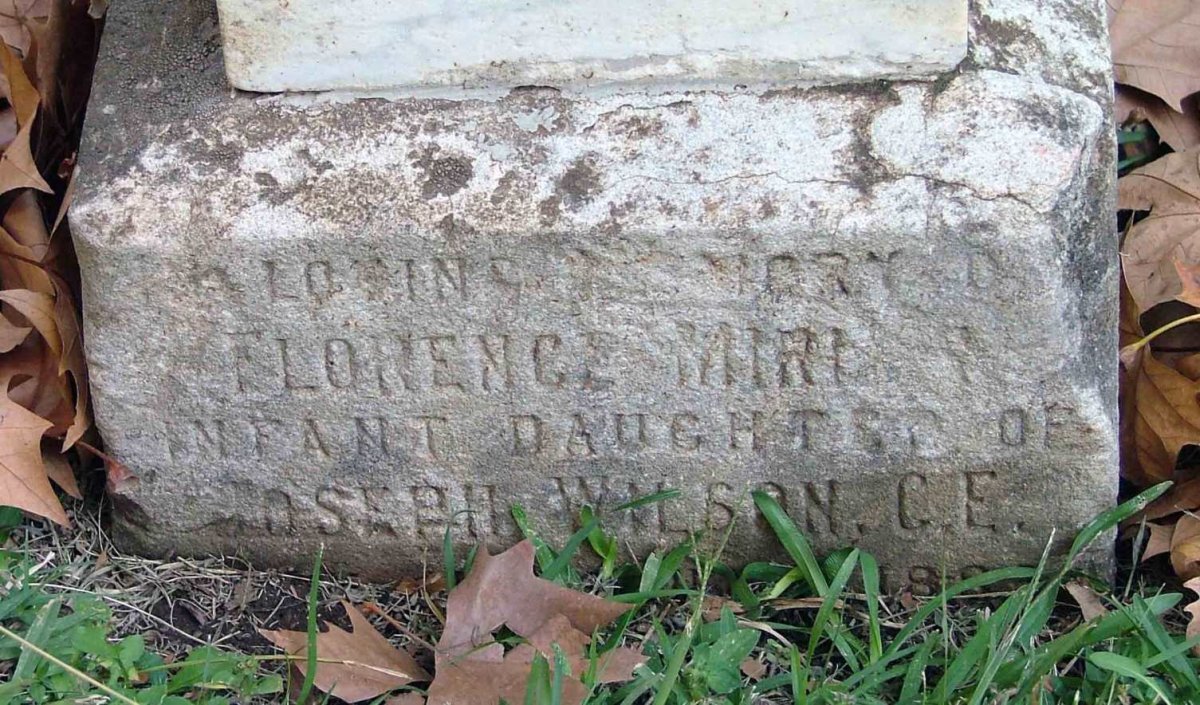 WILSON Florence M.