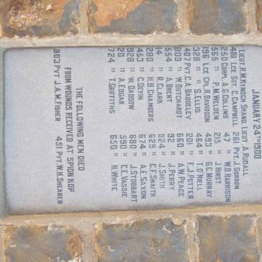 Plaque with list of names on the memorial