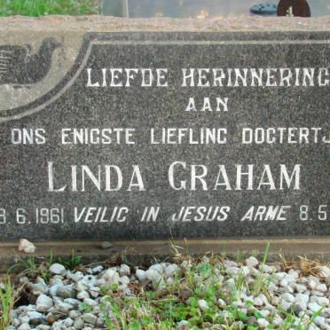 GRAHAM Linda 1961-1964
