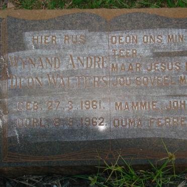 WALTERS Wynand Andre Deon 1961-1962