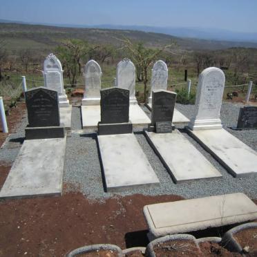 5. Overview