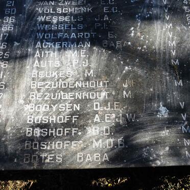 CONCENTRATION CAMP _5