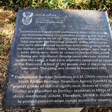 5. Concentration Camp memorial