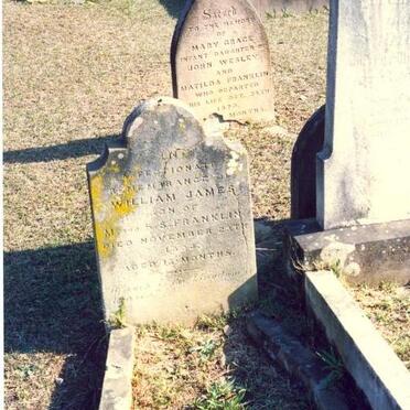 FRANKLIN William James -1904