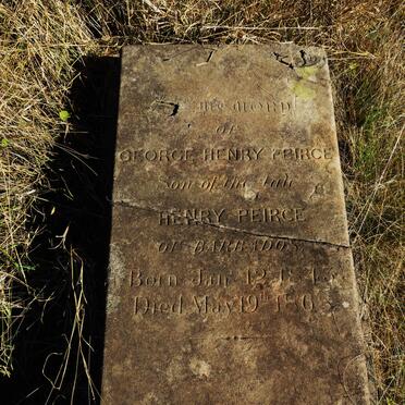 P - Vanne :: Surnames - P