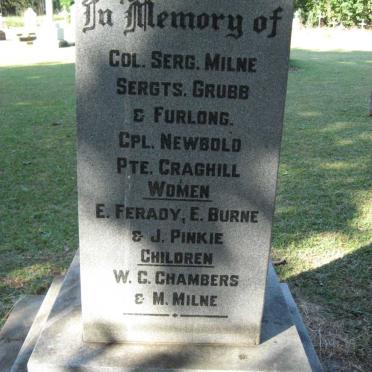 MILNE :: GRUBB :: FURLONG :: NEWBOLD :: CRAGHILL :: FERADY E :: BURNE E :: PINKIE J :: CHAMBERS W.C :: MILNE M.
