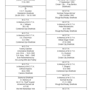 M.O.T.H. Plaques - Name List_05