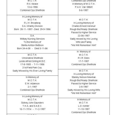 M.O.T.H. Plaques - Name List_19
