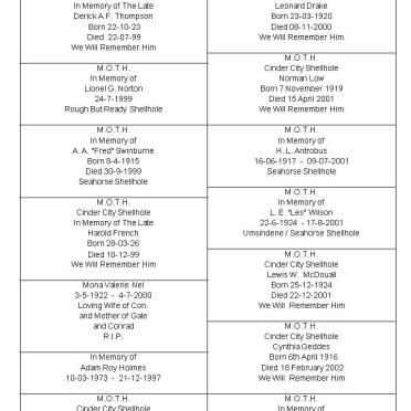 M.O.T.H. Plaques - Name List_08