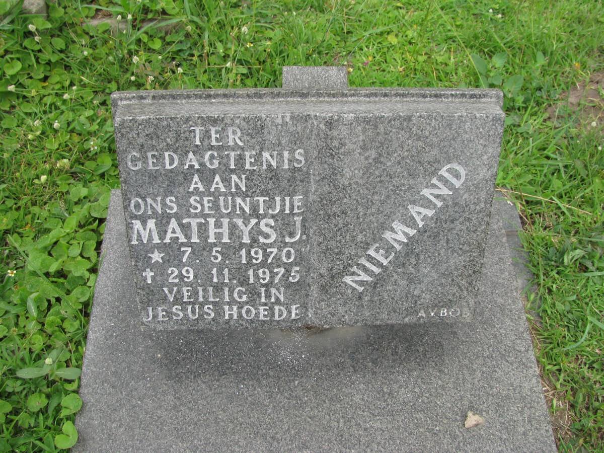 NIEMAND Mathys J. 1970-1975