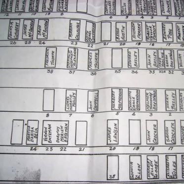 GRAVEYARD LAYOUT 02