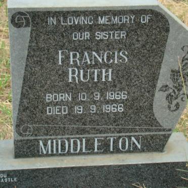 MIDDLETON Francis Ruth 1966-1966