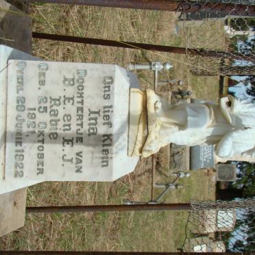 RABIE Ina 1921-1922
