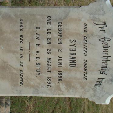 SPUY Sybrand, van der 1896-1897