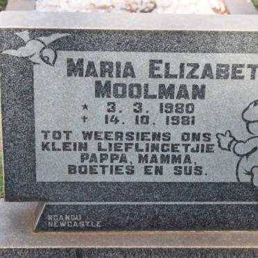 MOOLMAN Maria Elizabeth 1980-1981