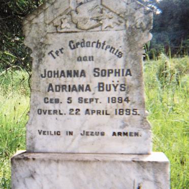 BUYS Johanna Spophia Adriana 1894-1895