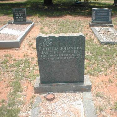 VENTER Phillippus Johannes Jacobus 1894-1958