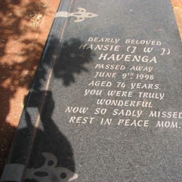 HAVENGA J.W.J. -1998