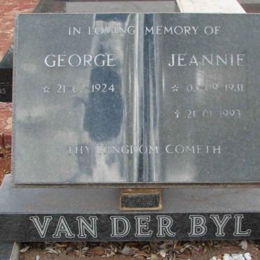B - Vanne :: Surnames - B