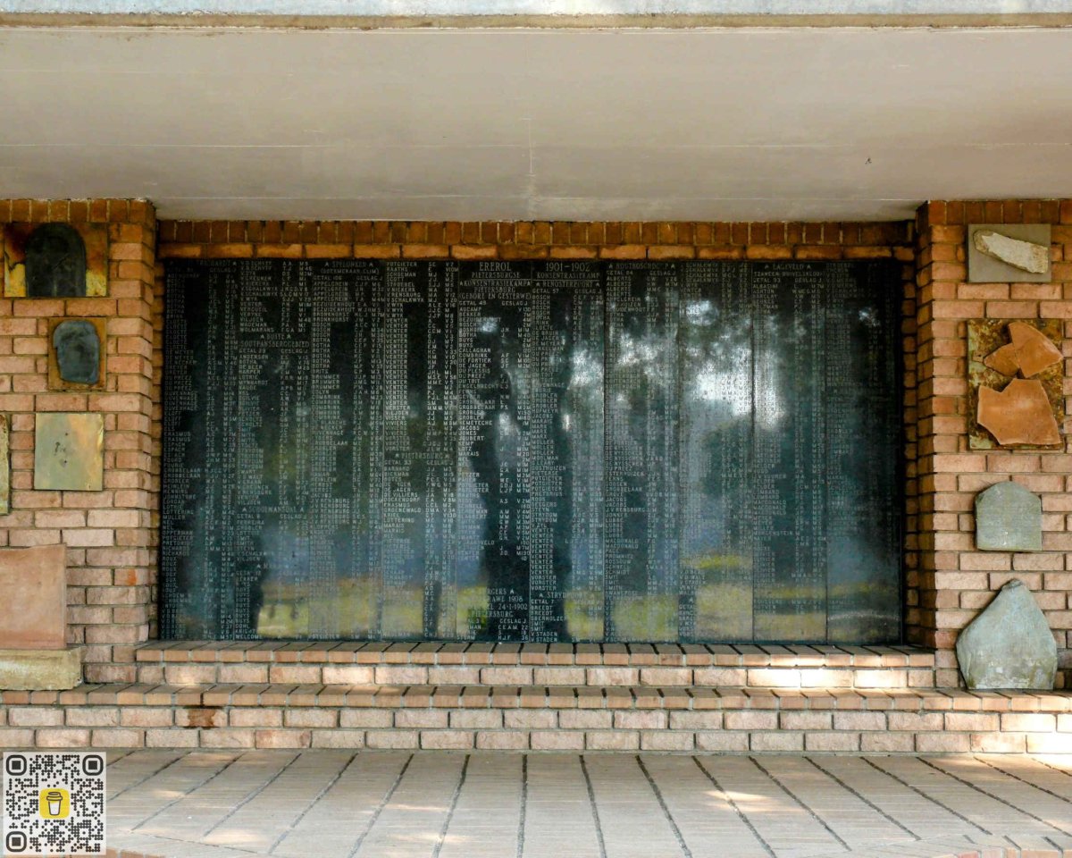 21. Oorsig / Overview