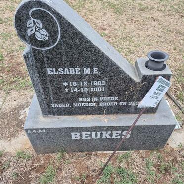 BEUKES Elsabe M.E. 1983-2001